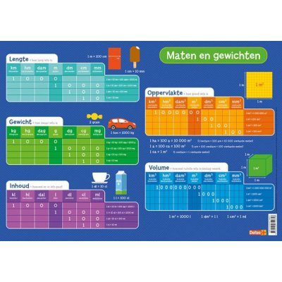 EDUCATIEVE ONDERLEGGER: MATEN EN GEWICHT - 9789044754858 - *0010169223