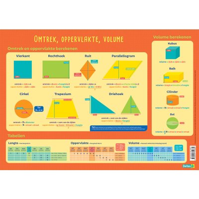 EDUCATIEVE ONDERLEGGER: OMTREK EN VOLUME - 9789044754865 - *0010178955
